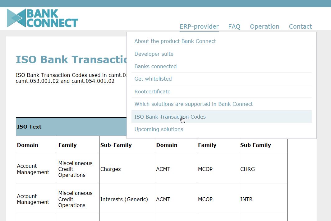 personal loans suntrust